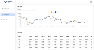 AI-Powered Automation Studio