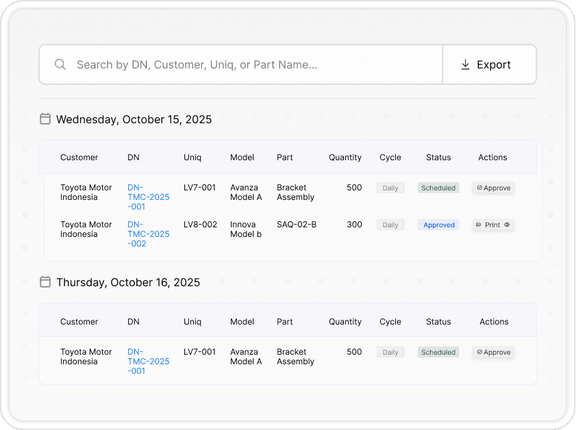 Scheduling Plan