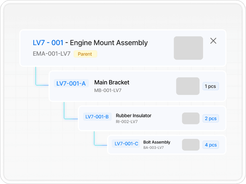 Bill of Material Management